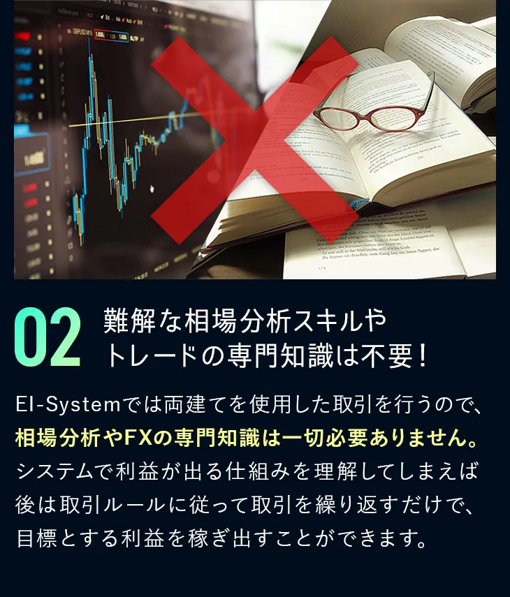 難解な相場分析スキルやトレードの専門知識は不要！